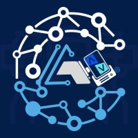 Cizonet Solutions