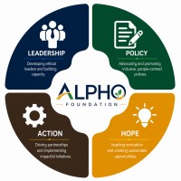 ALPHO Foundation